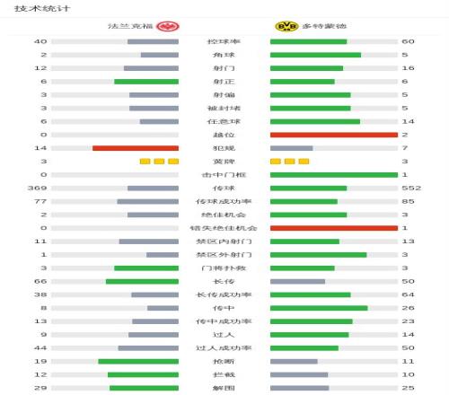乐竞体育,资讯,乐竞体育官方,乐竞体育官方,乐竞体育在线官网,乐竞体育线上,乐竞体育APP