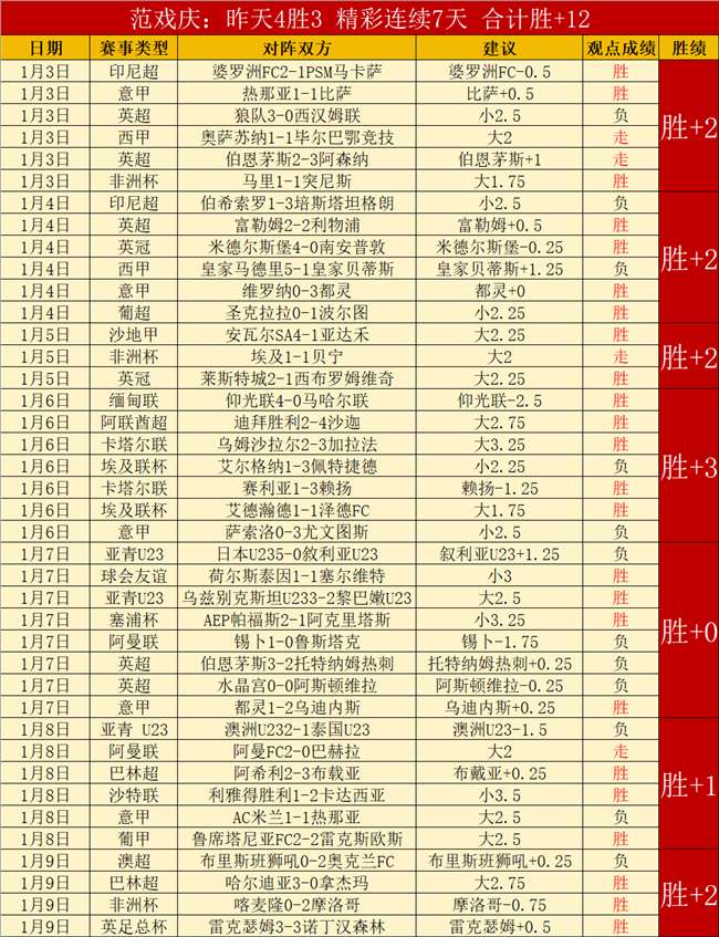 贝德纳雷克,揭秘,险些丧命,乐竞体育官方,乐竞体育在线官网,乐竞体育线上,乐竞体育APP