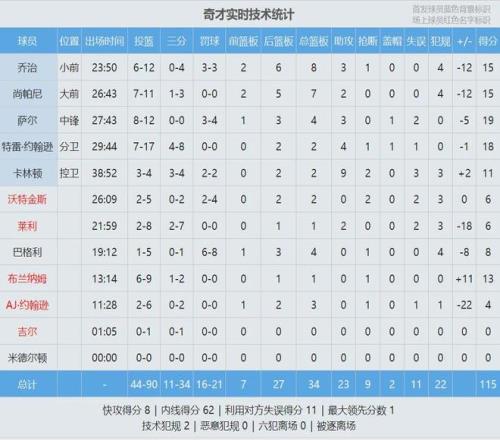 梅西与皇马,巅峰对决,成就对比何,乐竞体育官方,乐竞体育在线官网,乐竞体育线上,乐竞体育APP