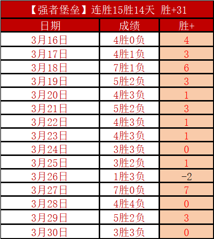 周二,大乐透期号,专家质合推,乐竞体育官方,乐竞体育在线官网,乐竞体育线上,乐竞体育APP