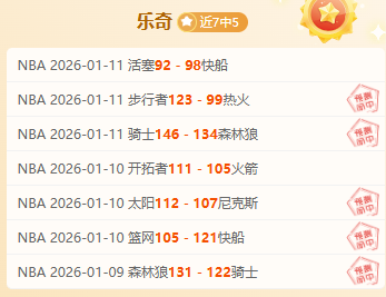 哥伦甲,期号专家推,圣塔菲客场,乐竞体育官方,乐竞体育在线官网,乐竞体育线上,乐竞体育APP