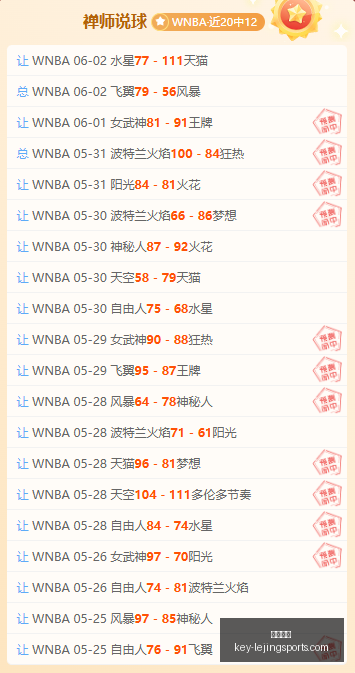面包教你心,态攻略,决胜下一战,乐竞体育官网,乐竞体育App,乐竞体育直播,乐竞体育平台,乐竞体育入口