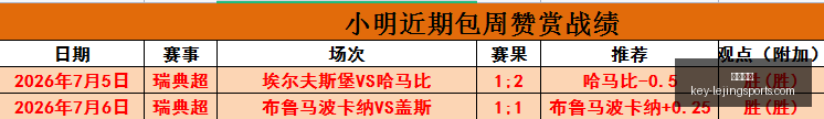 乐竞体育乐,竞体育官网,数据冲到,乐竞体育官网,乐竞体育App,乐竞体育直播,乐竞体育平台,乐竞体育入口