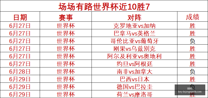 乐竞体育,乐竞体育官网,乐竞体育App,乐竞体育官网,乐竞体育App,乐竞体育直播,乐竞体育平台,乐竞体育入口