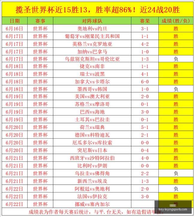 乐竞体育,乐竞体育官网,乐竞体育App,乐竞体育官网,乐竞体育App,乐竞体育直播,乐竞体育平台,乐竞体育入口