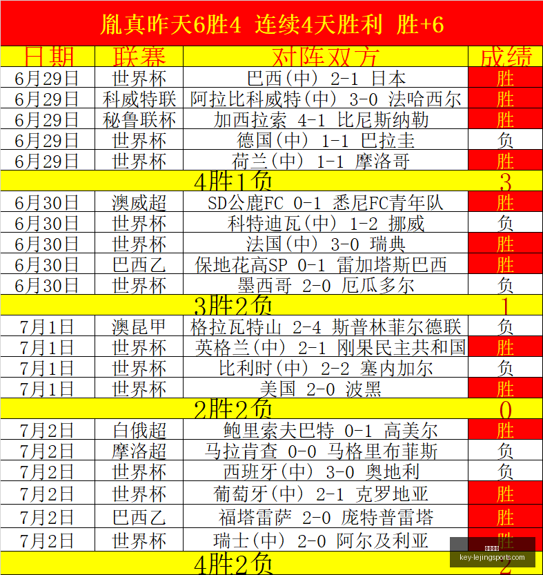 乐竞体育,乐竞体育官网,乐竞体育App,乐竞体育官网,乐竞体育App,乐竞体育直播,乐竞体育平台,乐竞体育入口