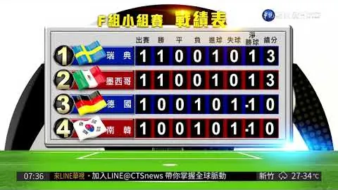 乐竞体育 产品 101020 0sy