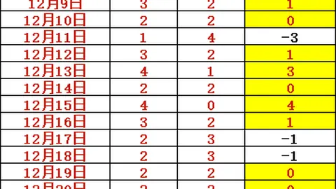 俄罗斯与土耳其联手竞逐2028或2032年欧洲杯主办权