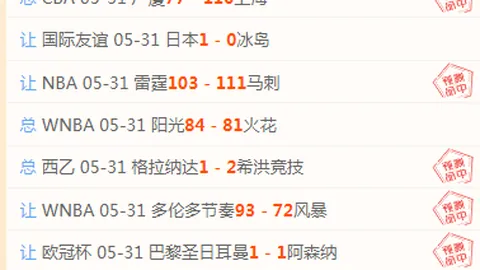 面包教你心态攻略：决胜下一战的关键是掌握过程而非焦虑结局