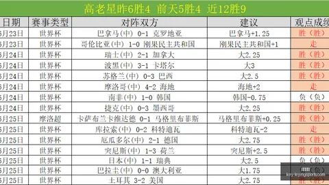 乐竞体育乐竞体育官网数据冲到114442引发关注