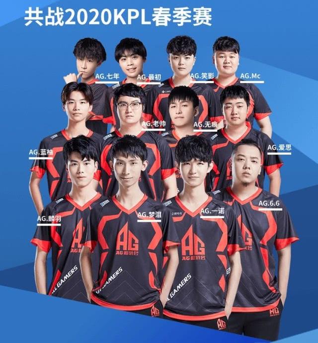 援力度不够